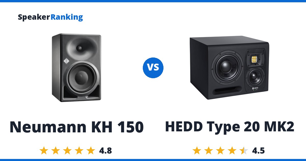 Neumann KH 150 vs HEDD Type 20 MK2