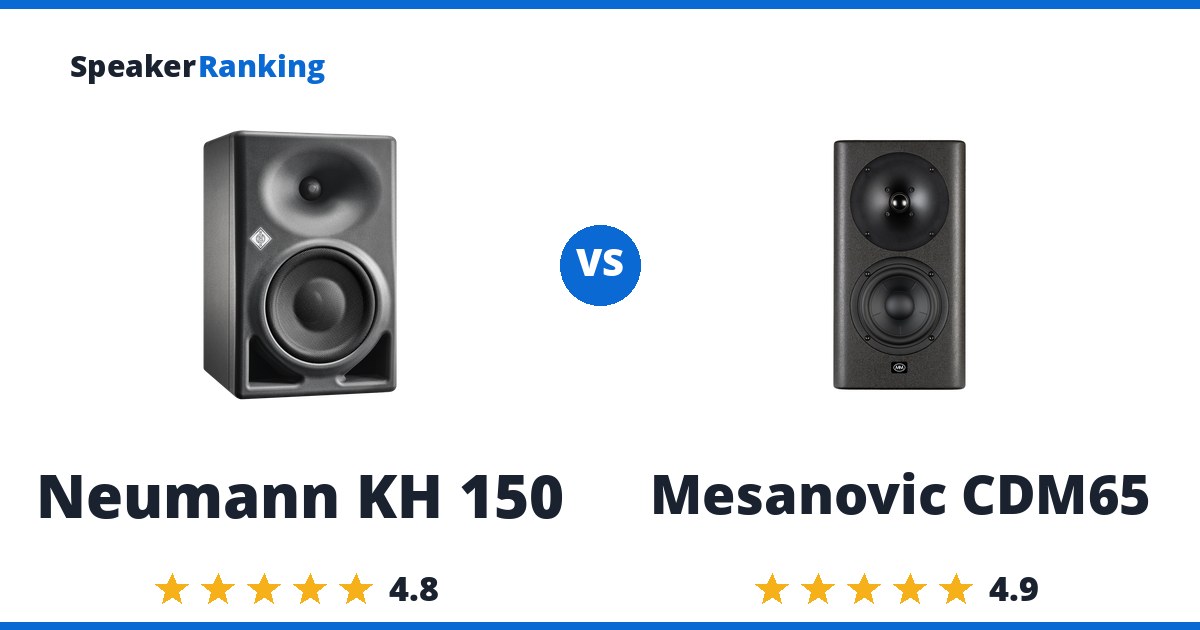 Neumann KH 150 vs Mesanovic CDM65
