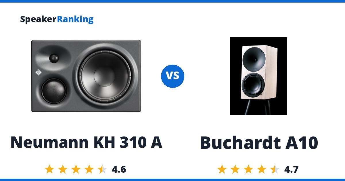 Neumann KH 310 A vs Buchardt A10