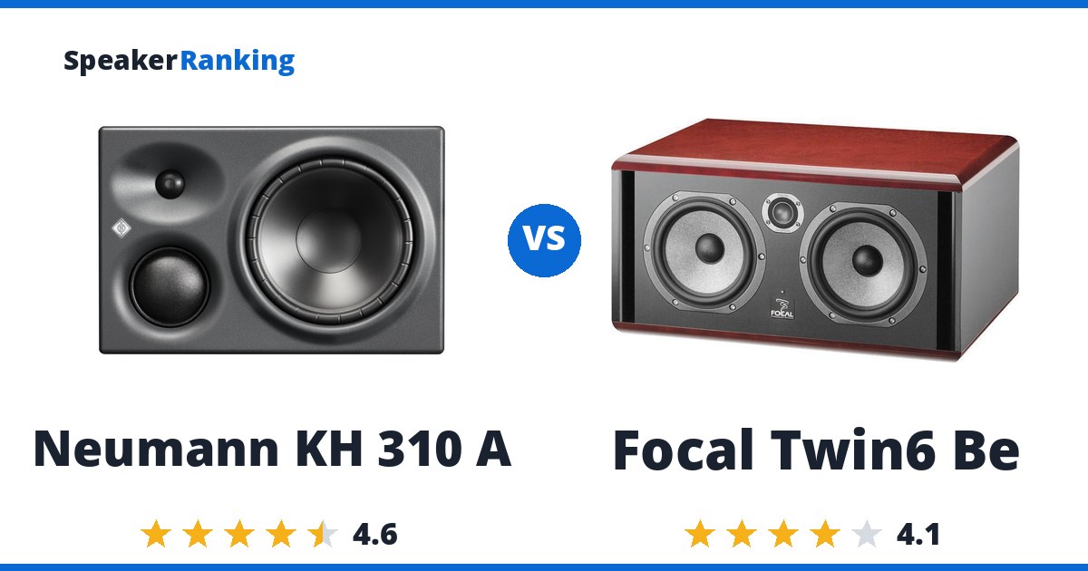Neumann KH 310 A vs Focal Twin6 Be