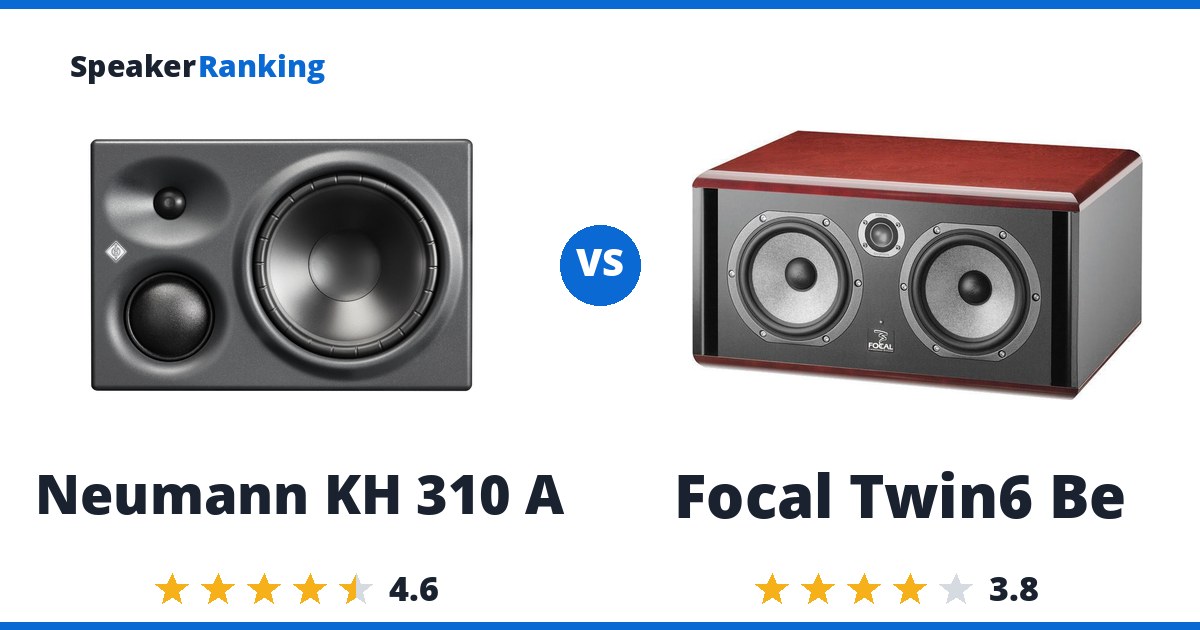 Neumann KH 310 A vs Focal Twin6 Be