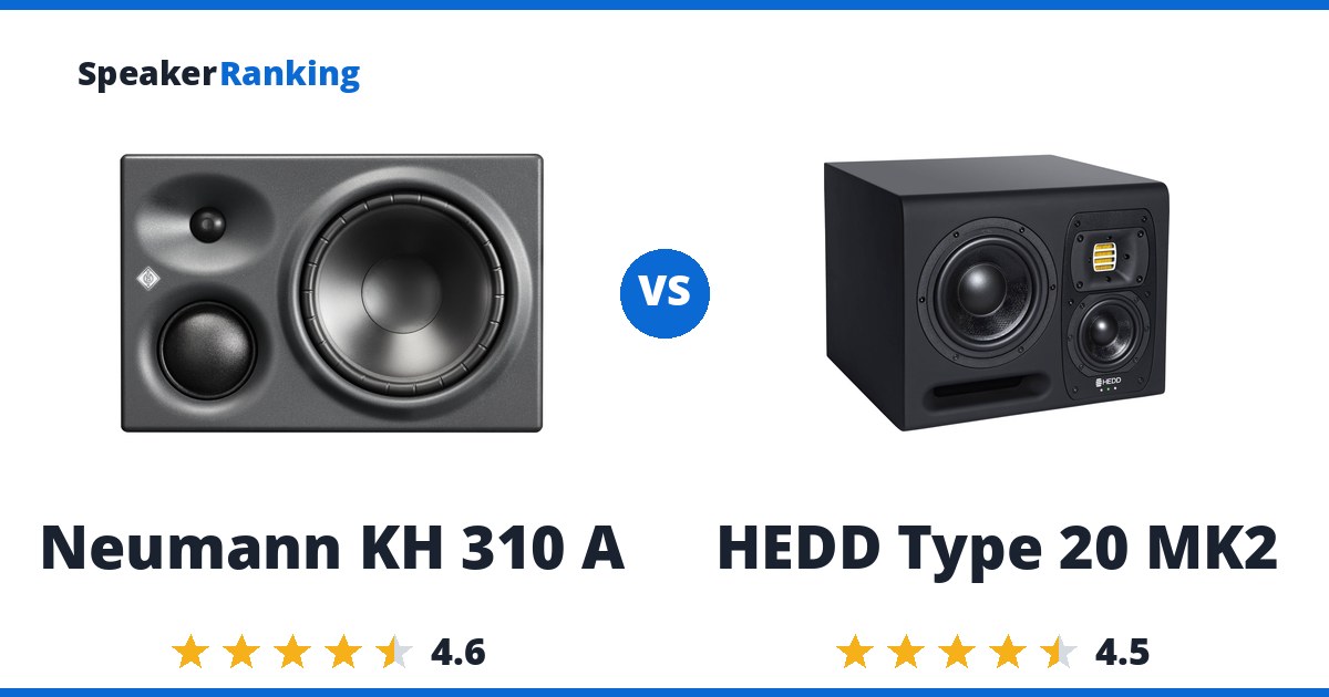 Neumann KH 310 A vs HEDD Type 20 MK2