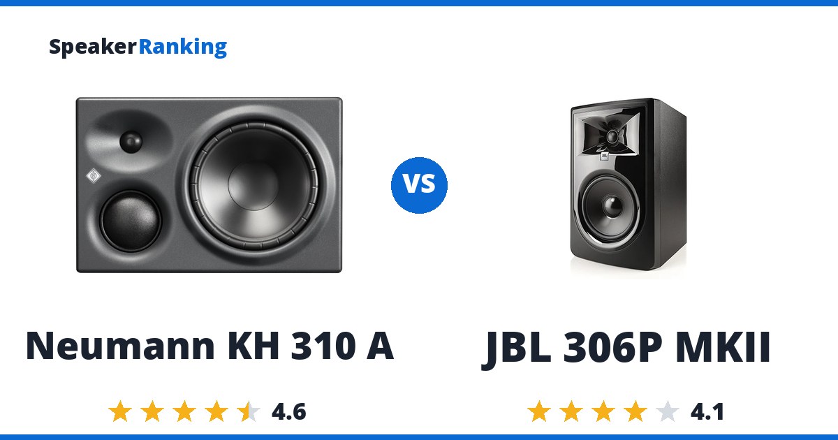 Neumann KH 310 A vs JBL 306P MKII