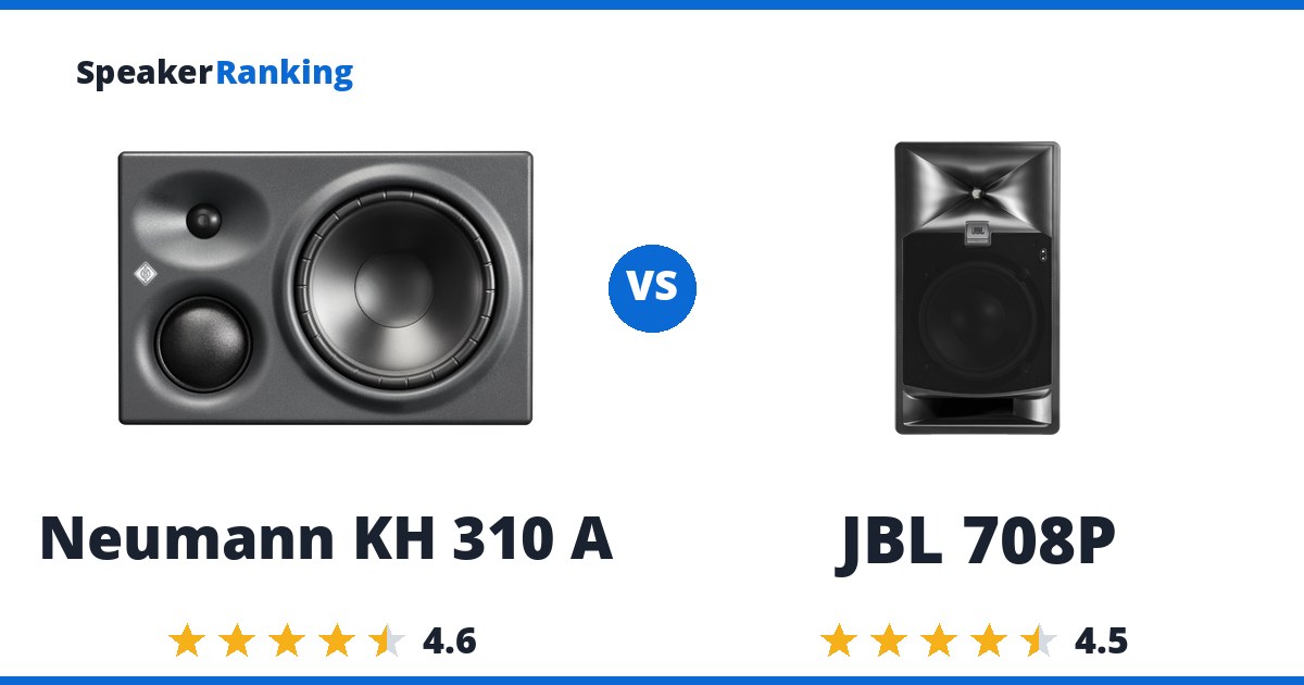 Neumann KH 310 A vs JBL 708P