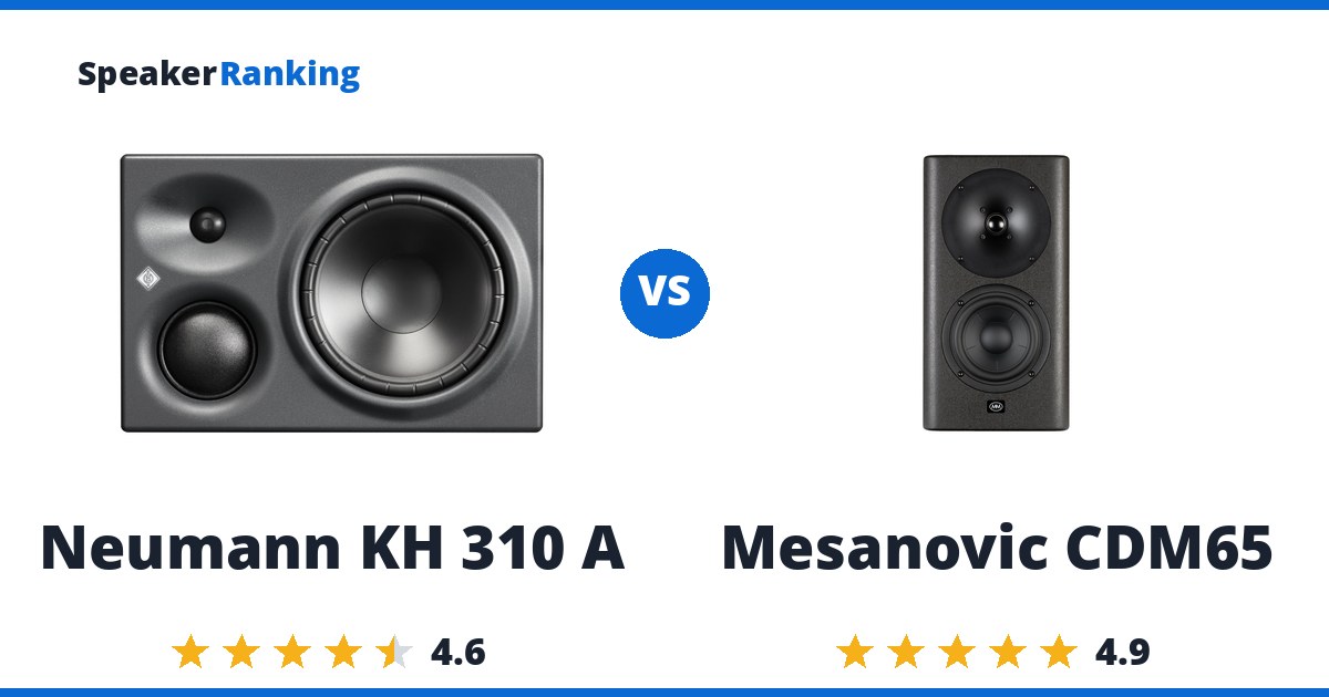 Neumann KH 310 A vs Mesanovic CDM65