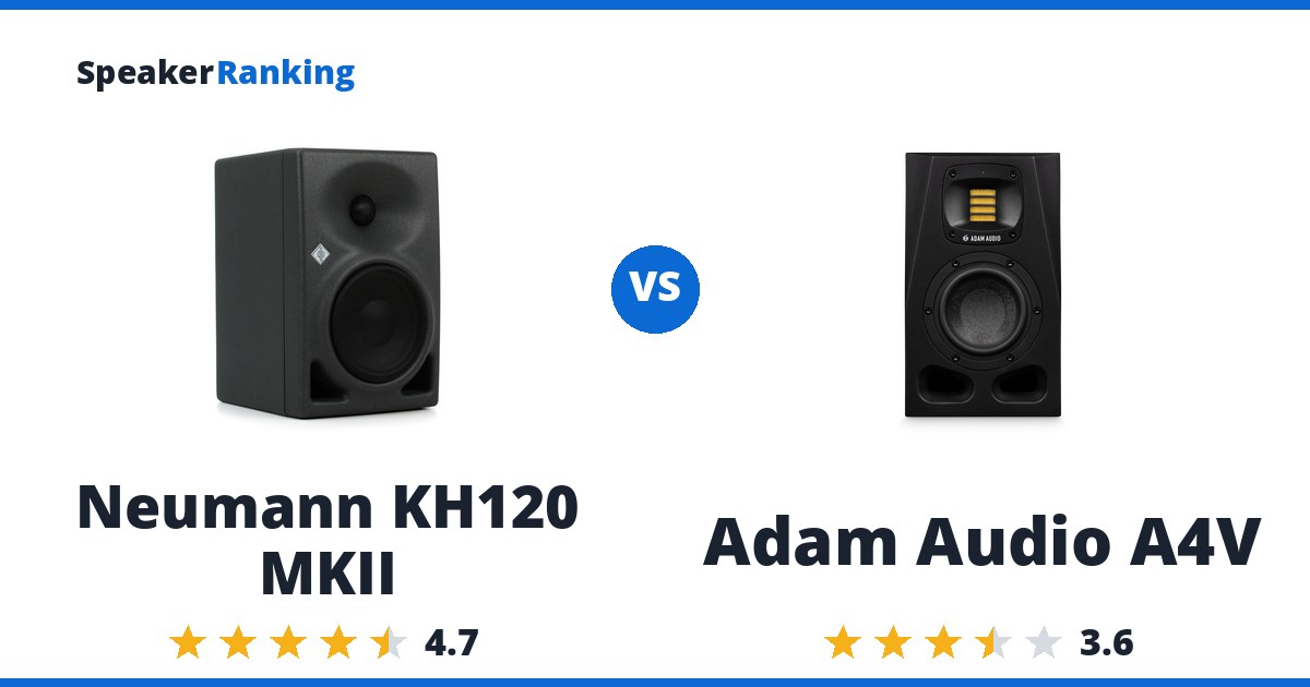 Neumann KH120 MKII vs Adam Audio A4V