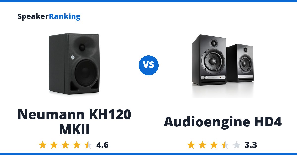 Neumann KH120 MKII vs Audioengine HD4