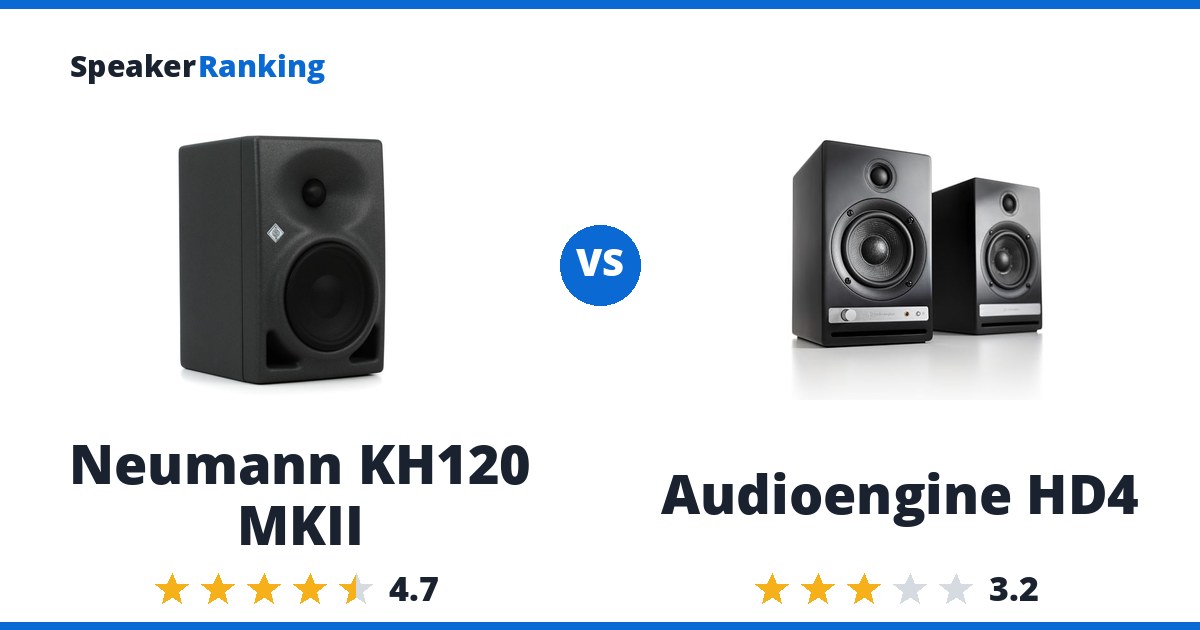Neumann KH120 MKII vs Audioengine HD4