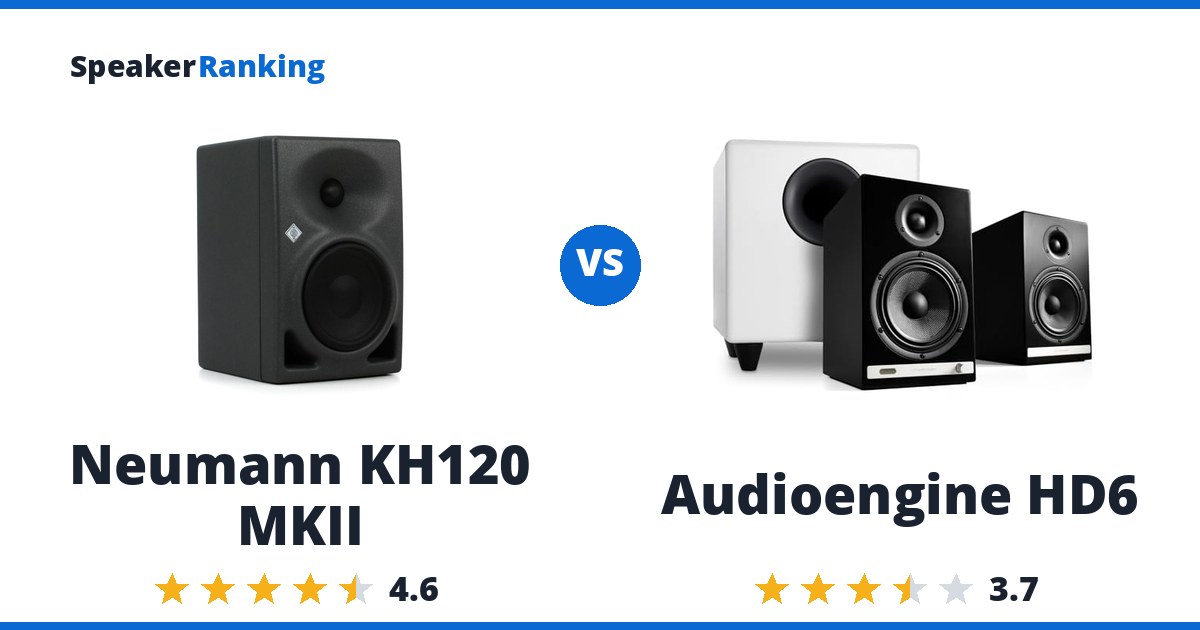 Neumann KH120 MKII vs Audioengine HD6