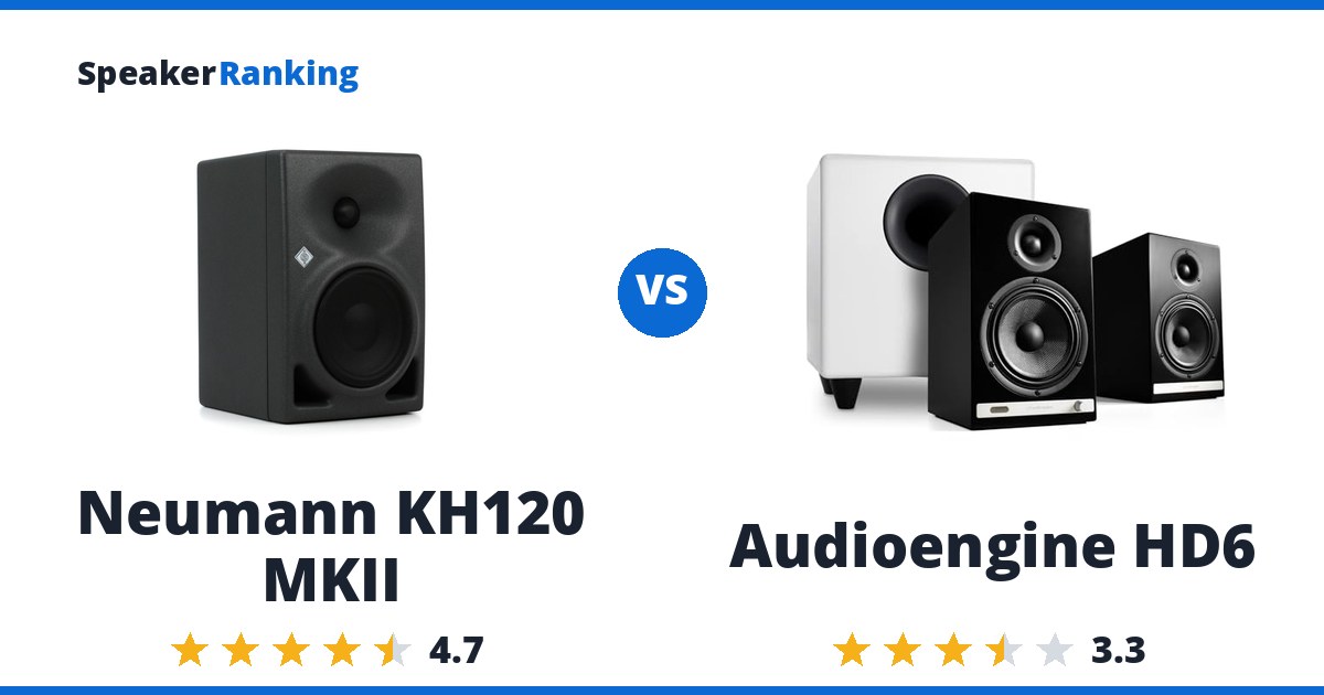 Neumann KH120 MKII vs Audioengine HD6