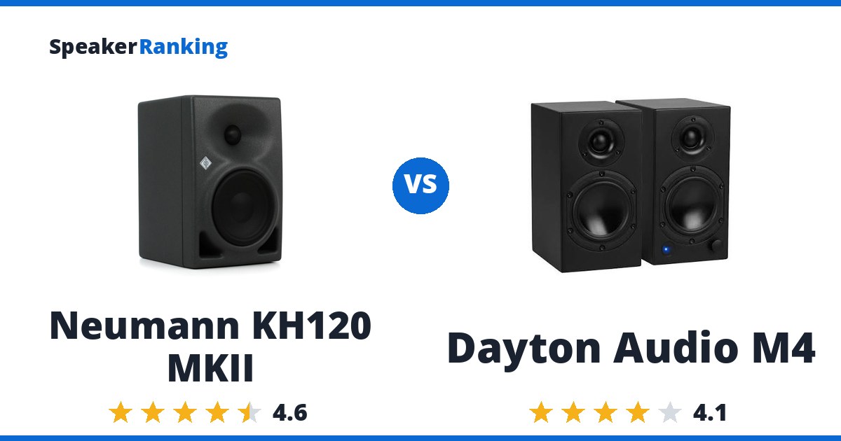 Neumann KH120 MKII vs Dayton Audio M4