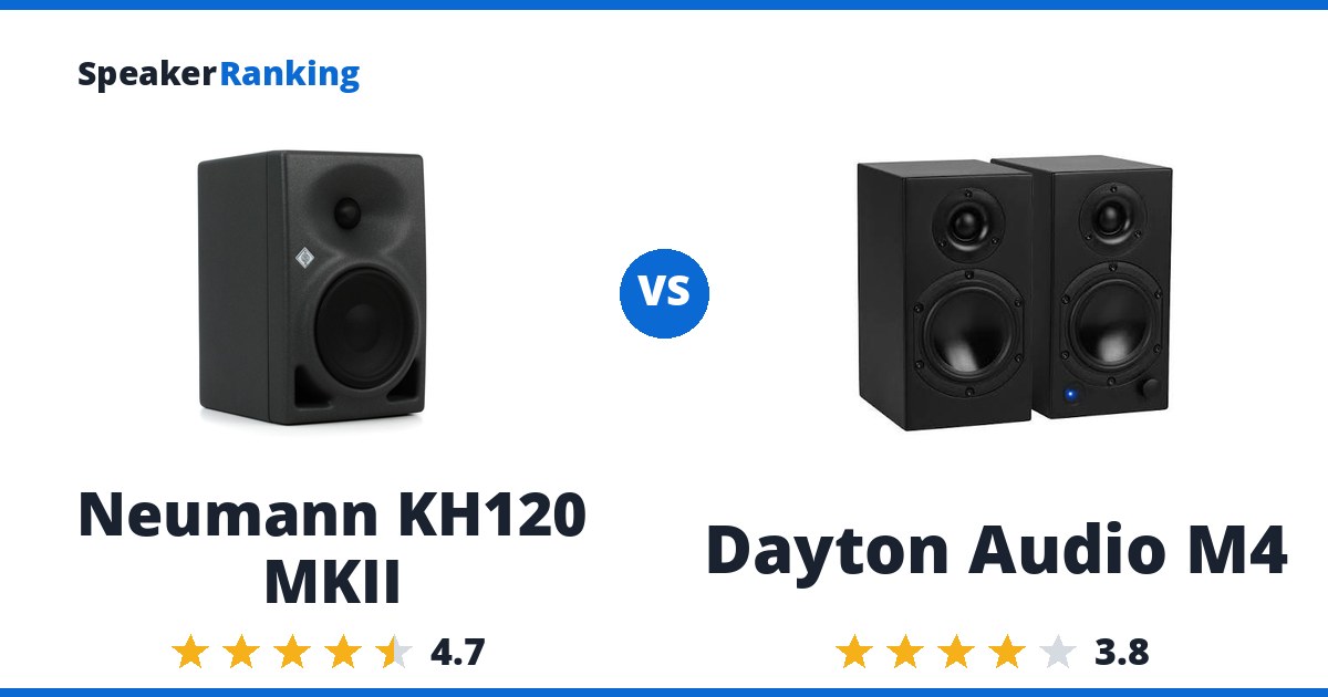 Neumann KH120 MKII vs Dayton Audio M4