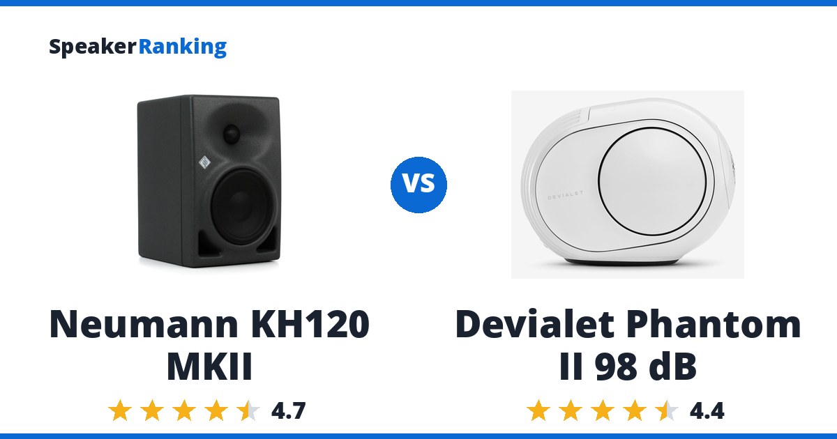 Neumann KH120 MKII vs Devialet Phantom II 98 dB