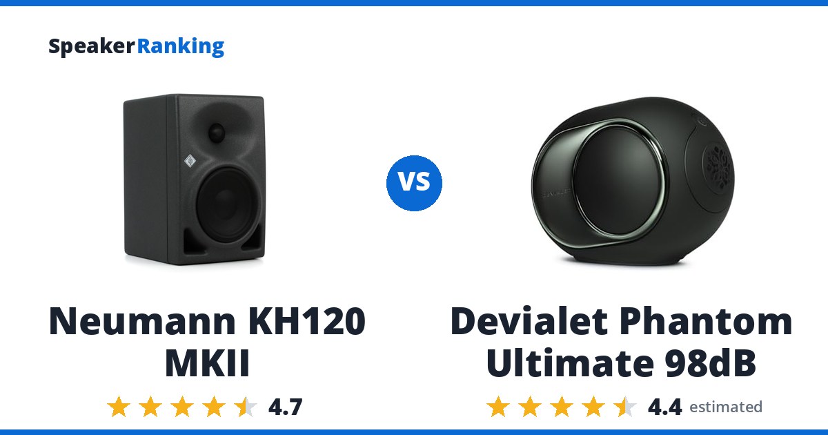 Neumann KH120 MKII vs Devialet Phantom Ultimate 98dB
