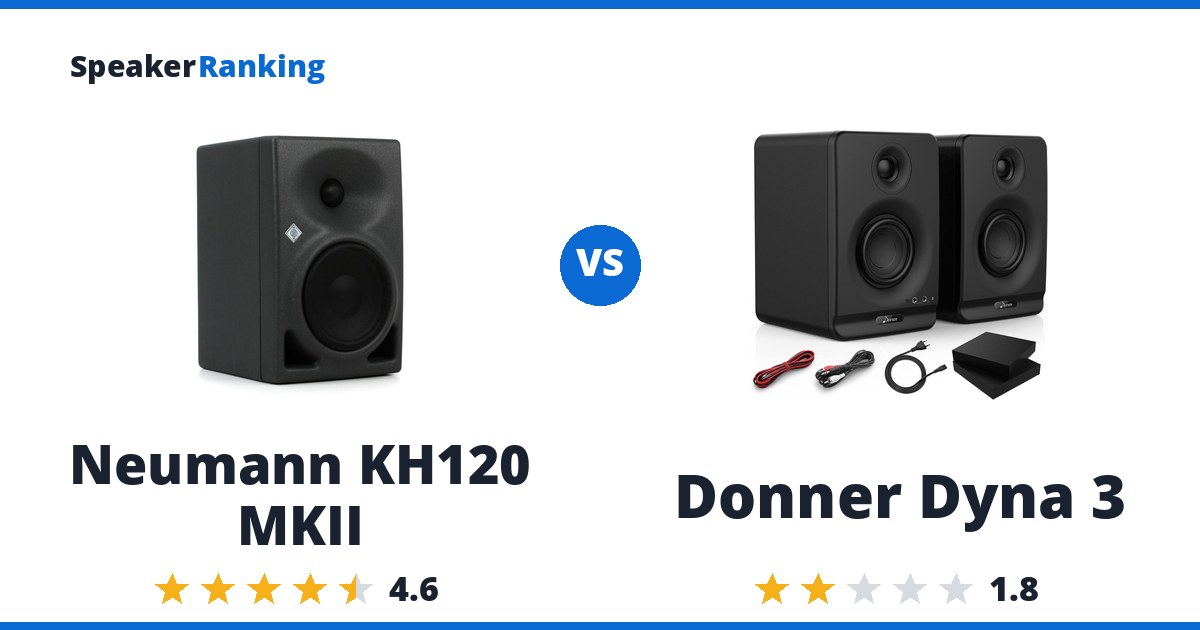 Neumann KH120 MKII vs Donner Dyna 3