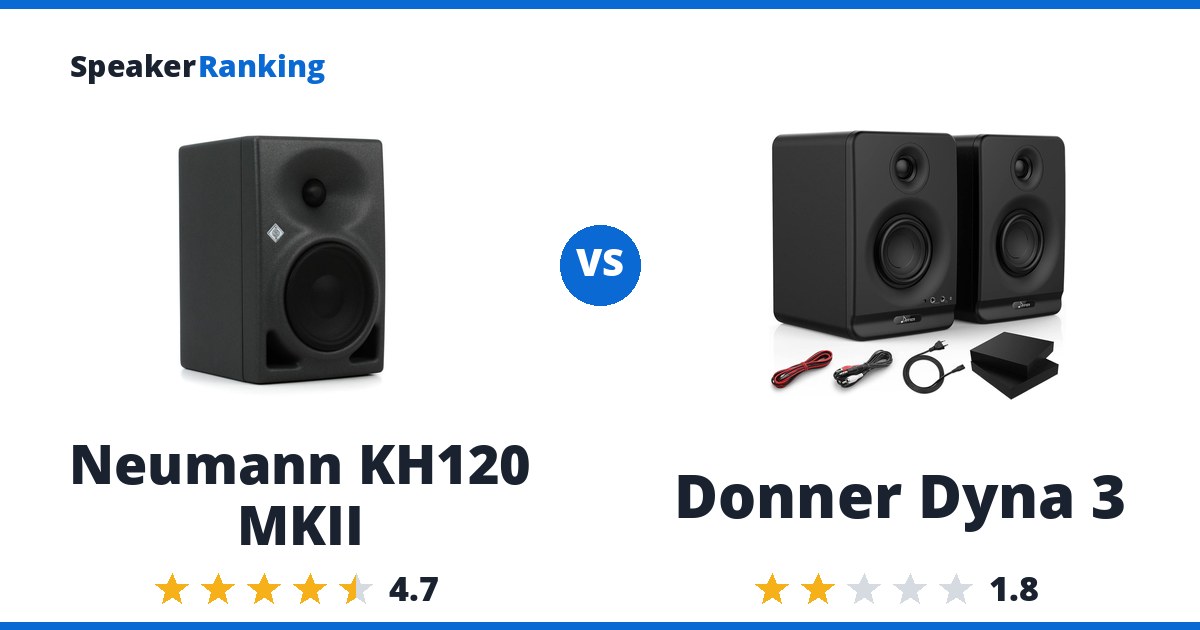 Neumann KH120 MKII vs Donner Dyna 3