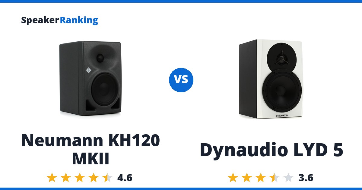 Neumann KH120 MKII vs Dynaudio LYD 5