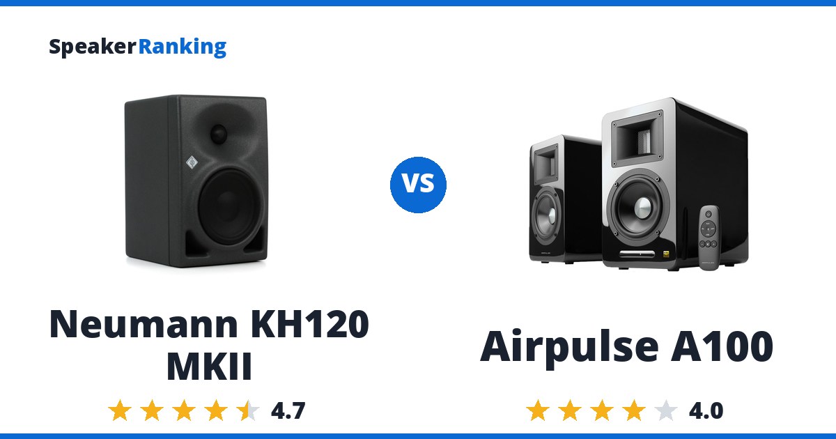 Neumann KH120 MKII vs Airpulse A100