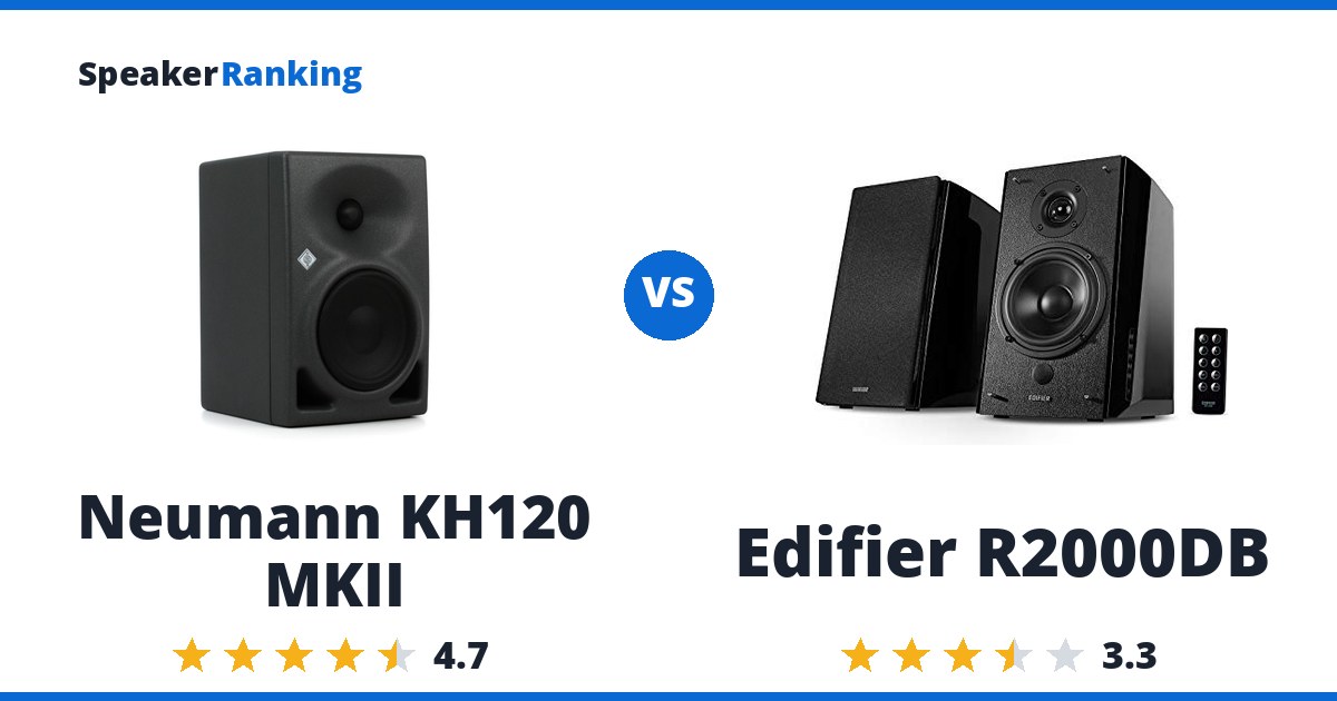 Neumann KH120 MKII vs Edifier R2000DB