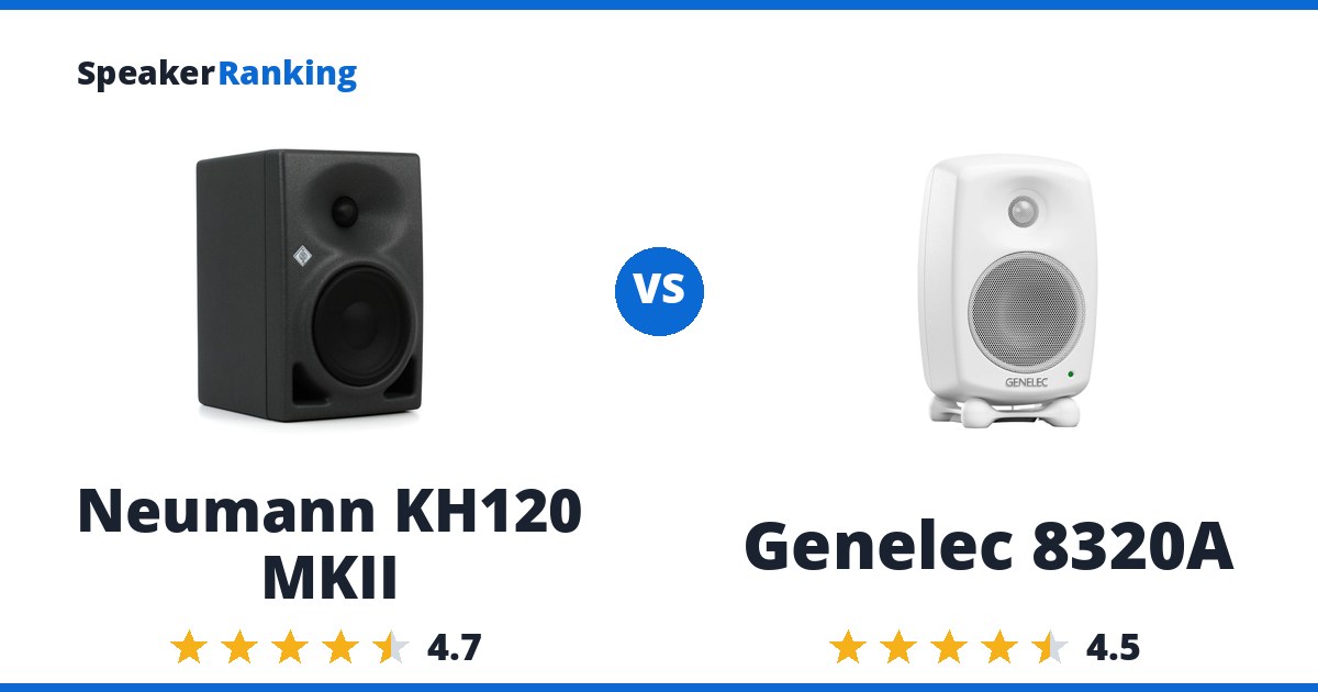 Neumann KH120 MKII vs Genelec 8320A