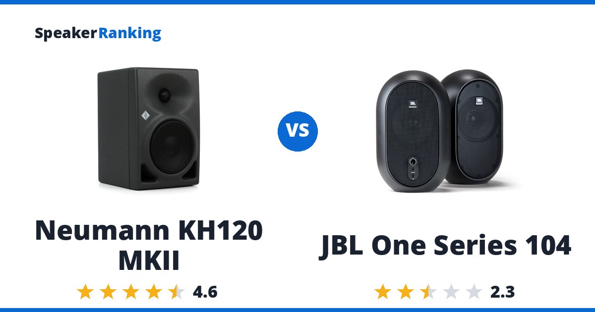 Neumann KH120 MKII vs JBL One Series 104
