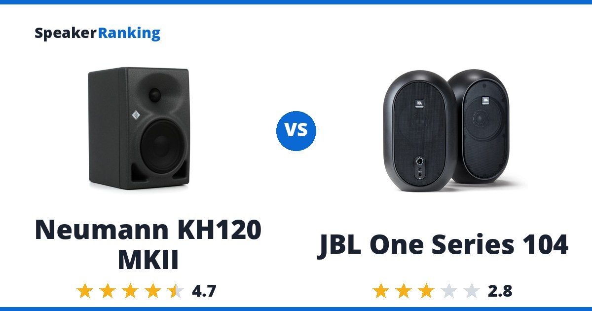 Neumann KH120 MKII vs JBL One Series 104