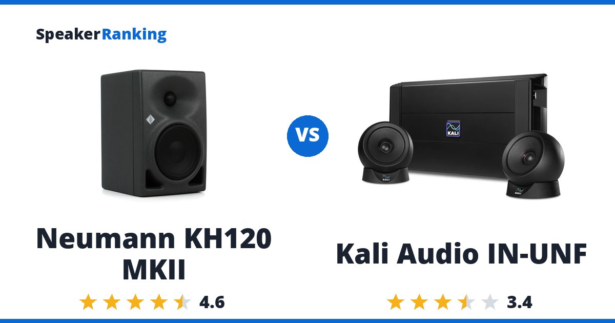 Neumann KH120 MKII vs Kali Audio IN-UNF