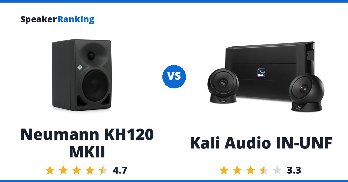 Neumann KH120 MKII vs Kali Audio IN-UNF