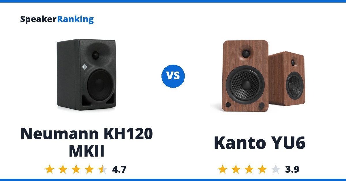 Neumann KH120 MKII vs Kanto YU6