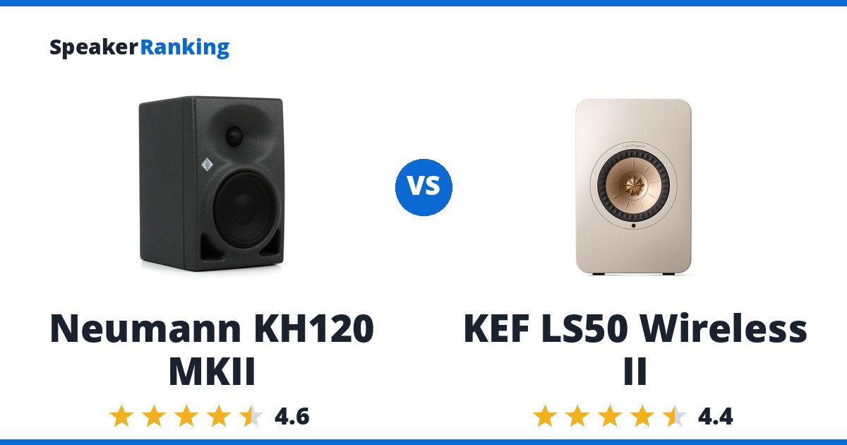 Neumann KH120 MKII vs KEF LS50 Wireless II