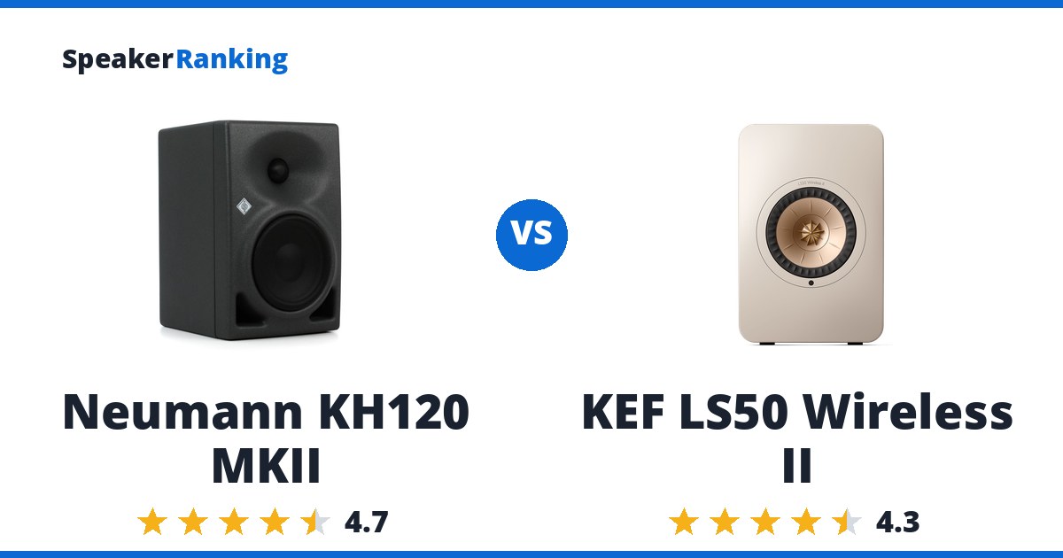Neumann KH120 MKII vs KEF LS50 Wireless II