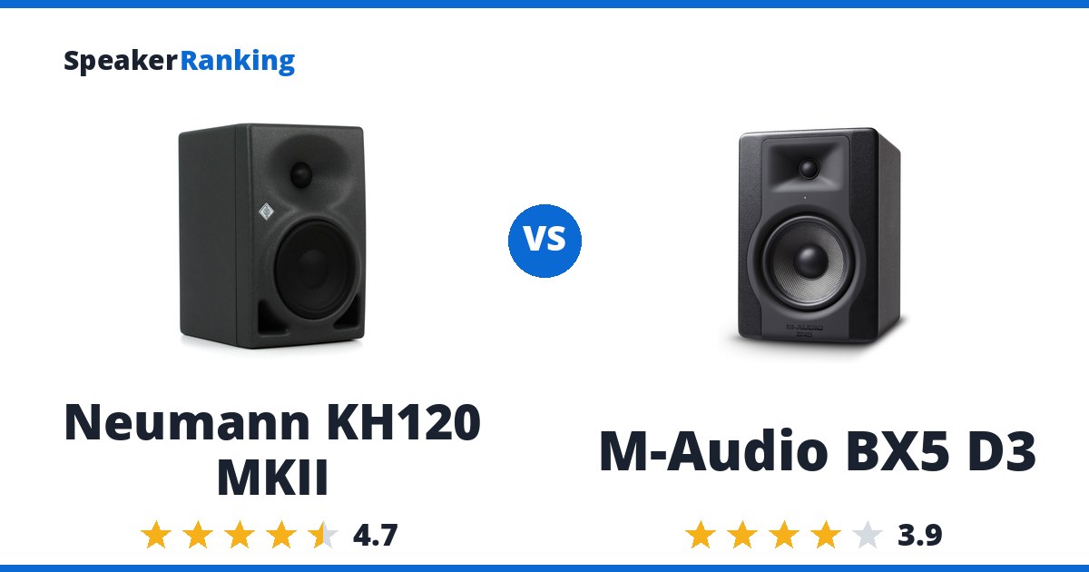 Neumann KH120 MKII vs M-Audio BX5 D3