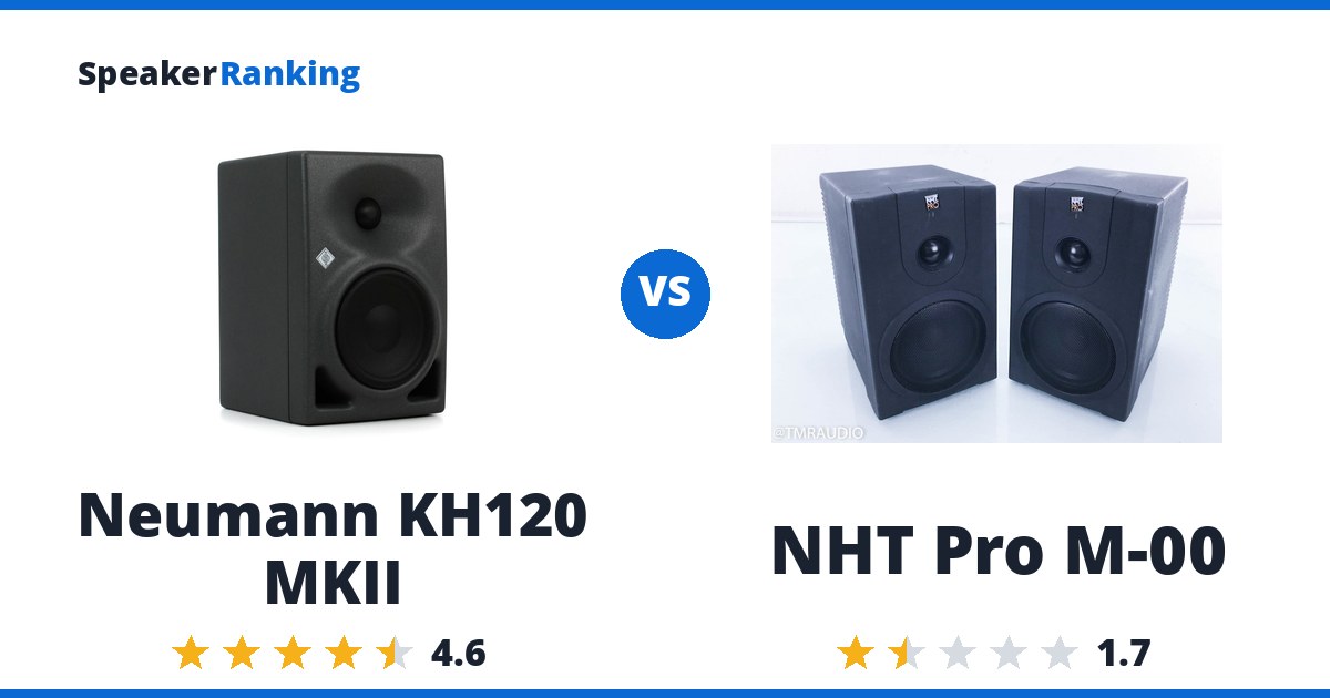 Neumann KH120 MKII vs NHT Pro M-00