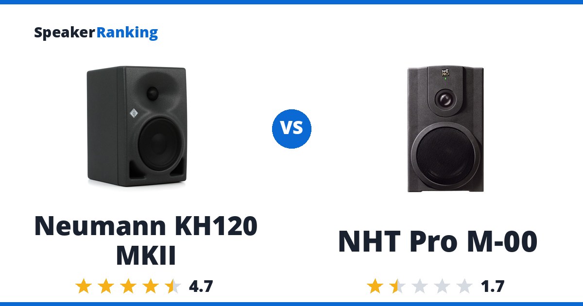 Neumann KH120 MKII vs NHT Pro M-00
