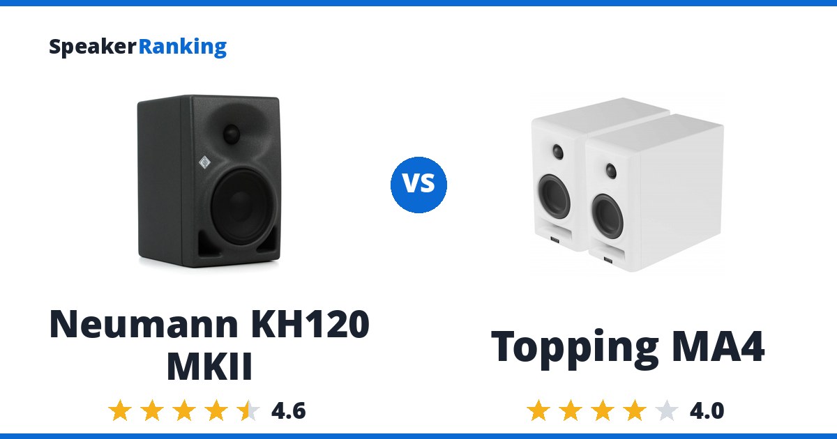 Neumann KH120 MKII vs Topping MA4