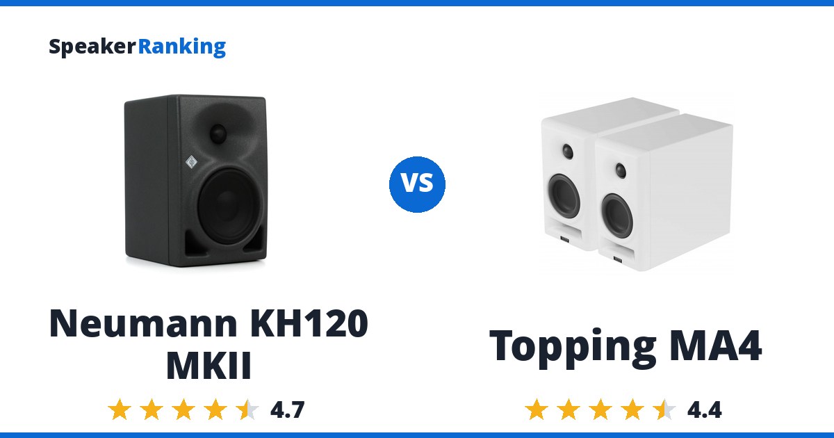 Neumann KH120 MKII vs Topping MA4