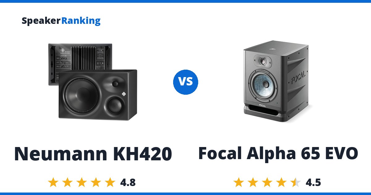 Neumann KH420 vs Focal Alpha 65 EVO
