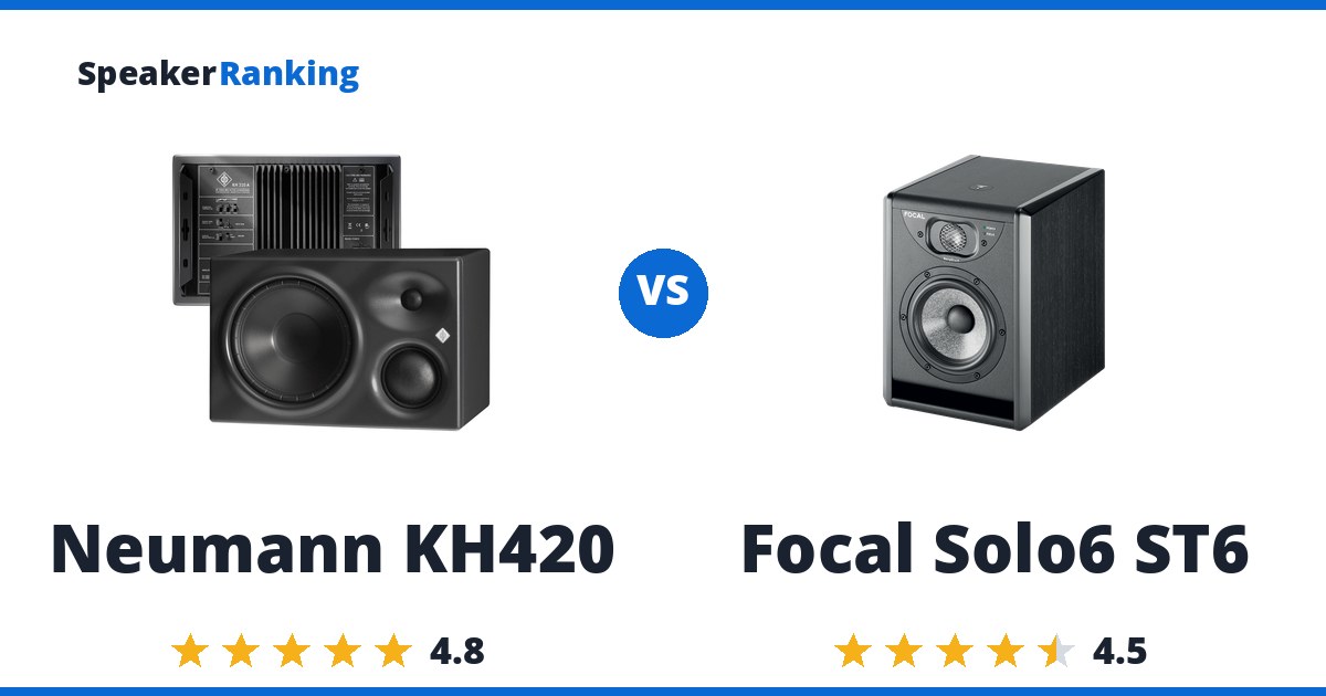 Neumann KH420 vs Focal Solo6 ST6