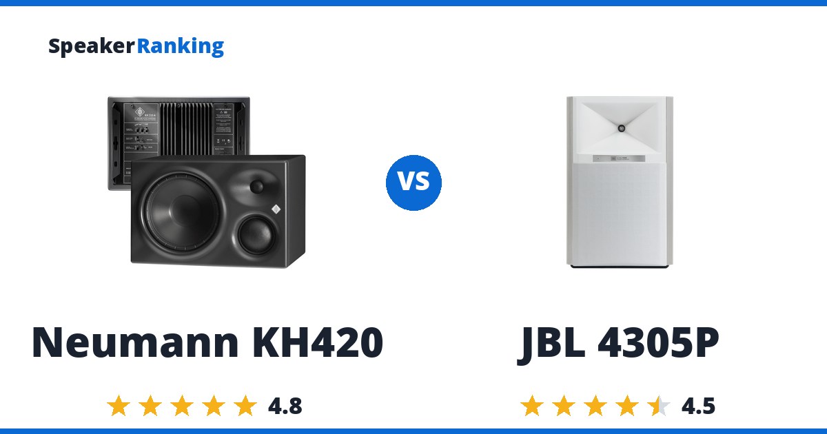 Neumann KH420 vs JBL 4305P