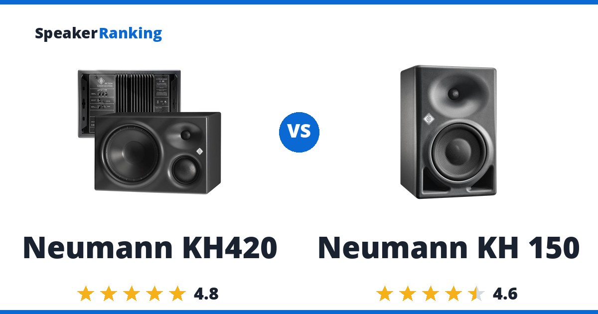 Neumann KH420 vs Neumann KH 150