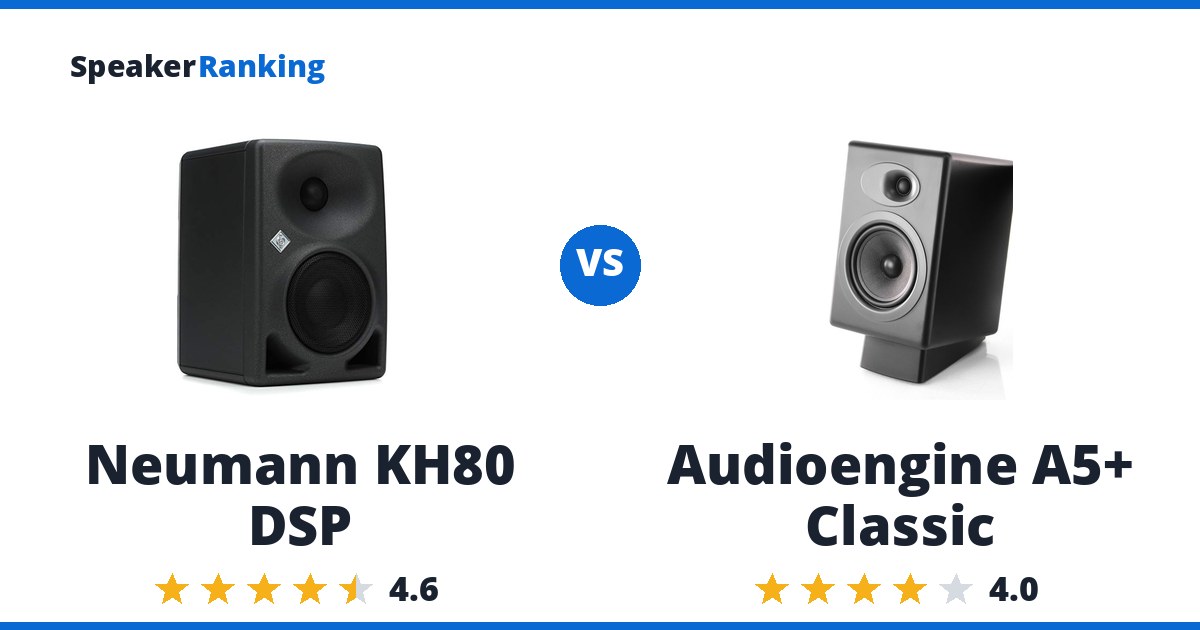 Neumann KH80 DSP vs Audioengine A5+ Classic