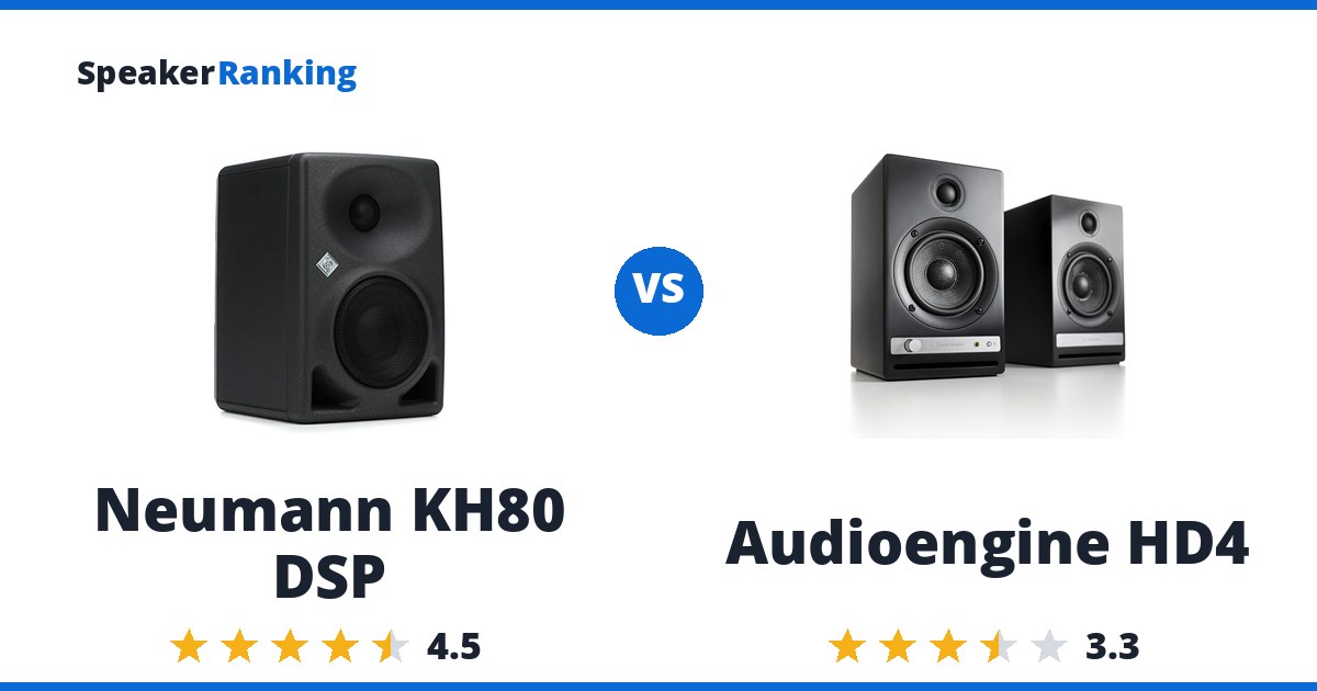 Neumann KH80 DSP vs Audioengine HD4