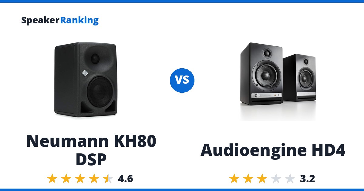 Neumann KH80 DSP vs Audioengine HD4