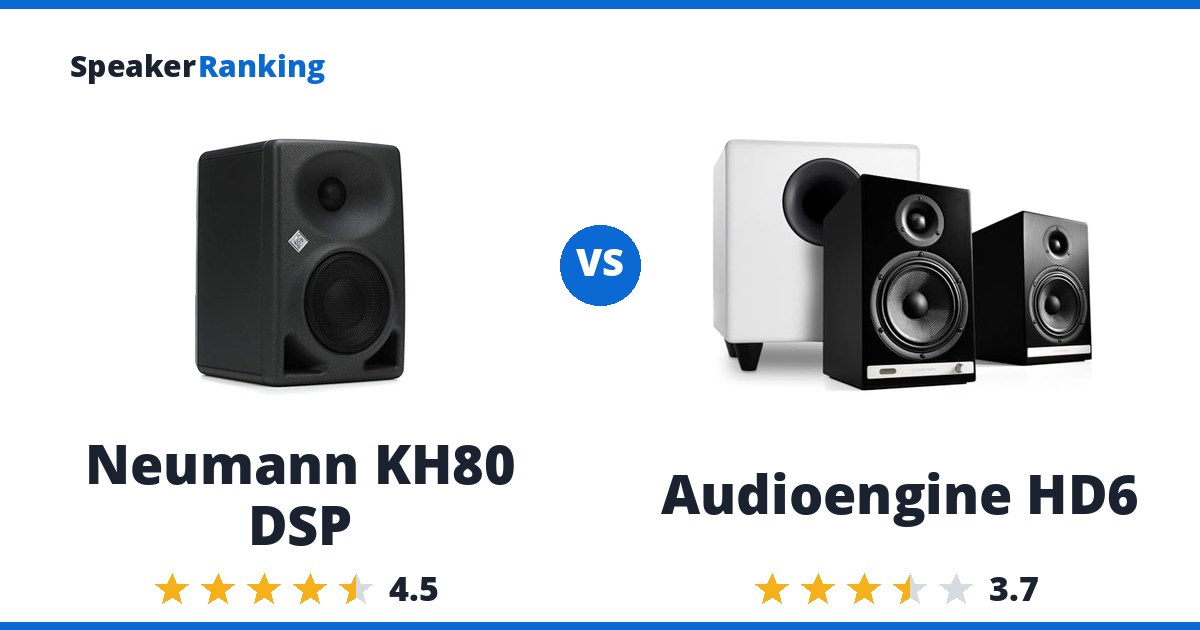 Neumann KH80 DSP vs Audioengine HD6
