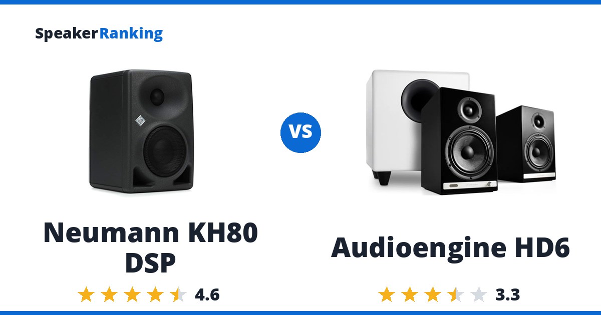 Neumann KH80 DSP vs Audioengine HD6