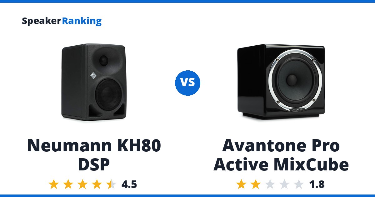 Neumann KH80 DSP vs Avantone Pro Active MixCube