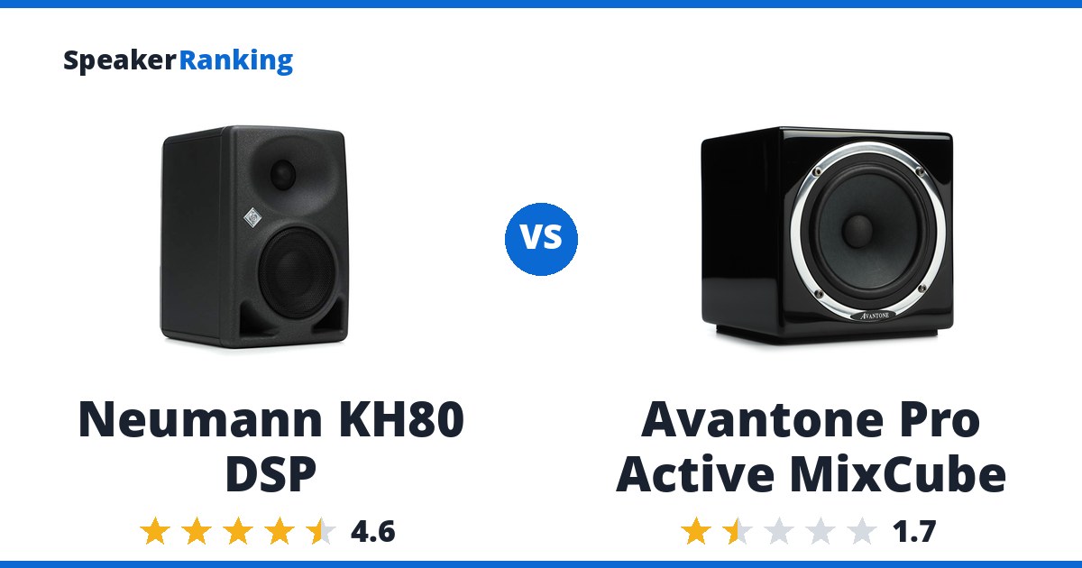 Neumann KH80 DSP vs Avantone Pro Active MixCube