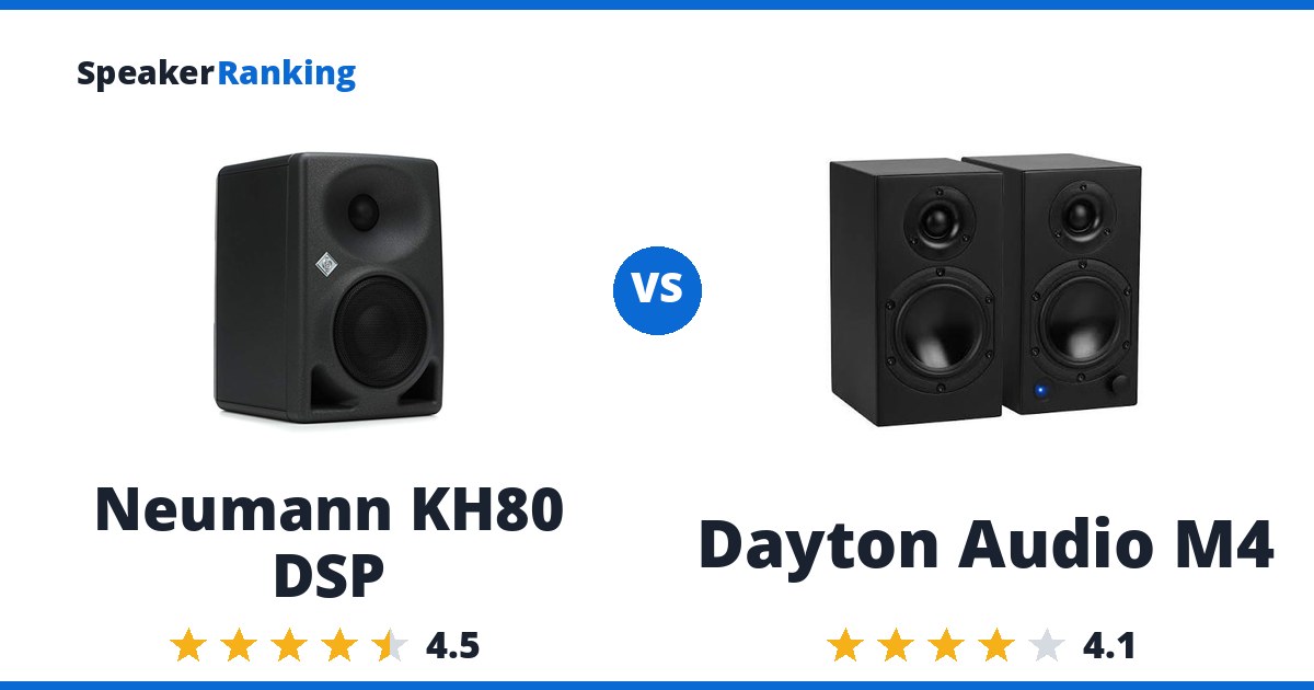 Neumann KH80 DSP vs Dayton Audio M4