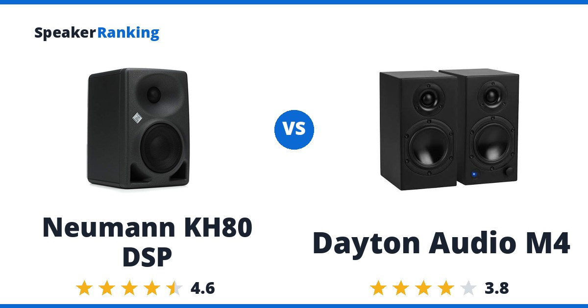 Neumann KH80 DSP vs Dayton Audio M4