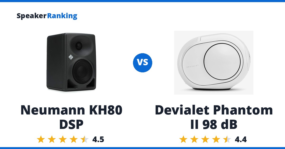Neumann KH80 DSP vs Devialet Phantom II 98 dB